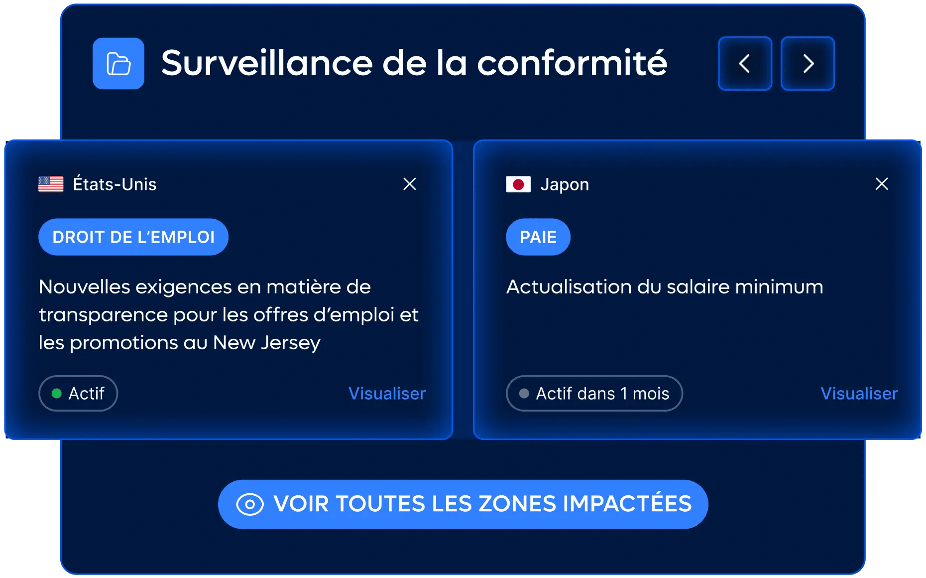 compliance-watchtower-keeps-you-ahead-banner_french@2x